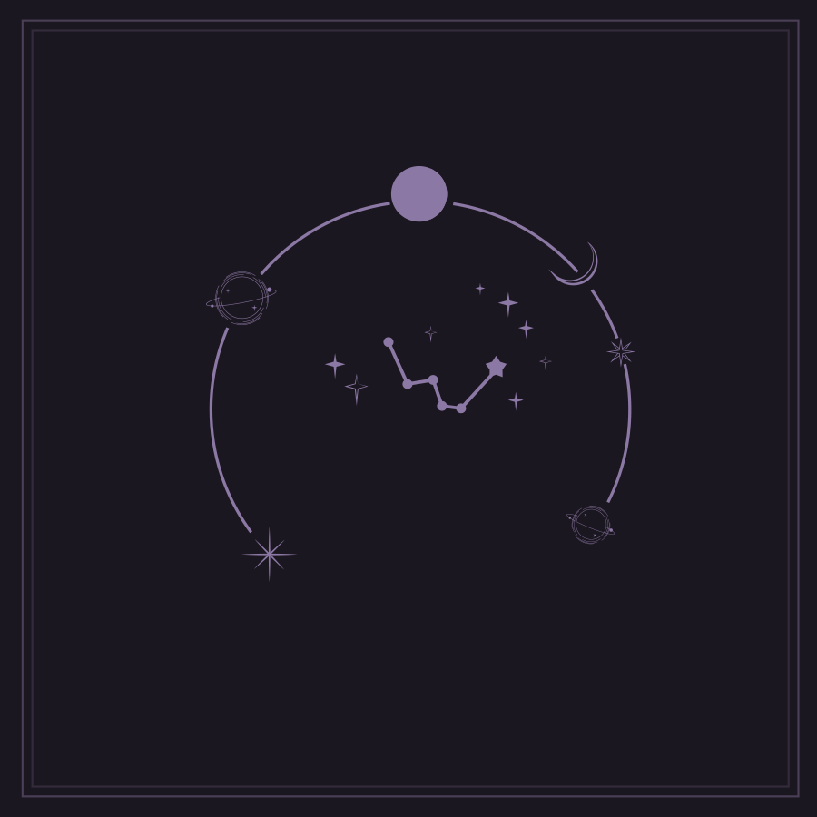 Biết rõ điểm mạnh, điểm yếu, định hướng tương lai.